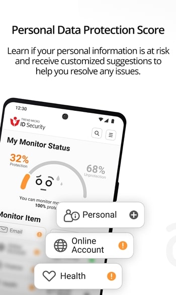 Trend Micro ID Security - Personal Data Protection Score